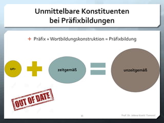 Unmittelbare Konstituenten
bei Präfixbildungen
Prof. Dr. Jelena Kostić-Tomović35
 Präfix +Wortbildungskonstruktion = Präfixbildung
un- zeitgemäß unzeitgemäß
 