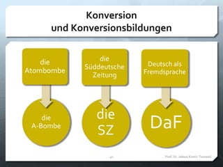 Konversion
und Konversionsbildungen
DaF
Deutsch als
Fremdsprache
Prof. Dr. Jelena Kostić-Tomović41
die
SZ
die
Süddeutsche
Zeitung
die
A-Bombe
die
Atombombe
 