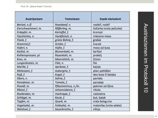 AustriazismenimProtokoll10
Prof. Dr. Jelena Kostić Tomović
22
 