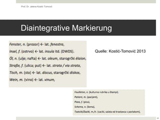 Diaintegrative Markierung
Prof. Dr. Jelena Kostić Tomović
24
Quelle: Kostić-Tomović 2013
 
