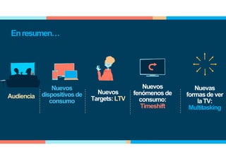 Audiencia
Nuevos
dispositivosde
consumo
Nuevos
Targets:LTV
Nuevos
fenómenosde
consumo:
Timeshift
Nuevas
formasde ver
laTV:
Multitasking
Enresumen…
 