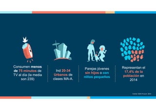 Fuente: EGM 3º acum. 2014
Consumen menos
de 75 minutos de
TV al día (la media
son 239)
Ind 20-34
Urbanos de
clases MA-A.
Parejas jóvenes
sin hijos o con
niños pequeños
Representan el
17,4% de la
población en
2014
 
