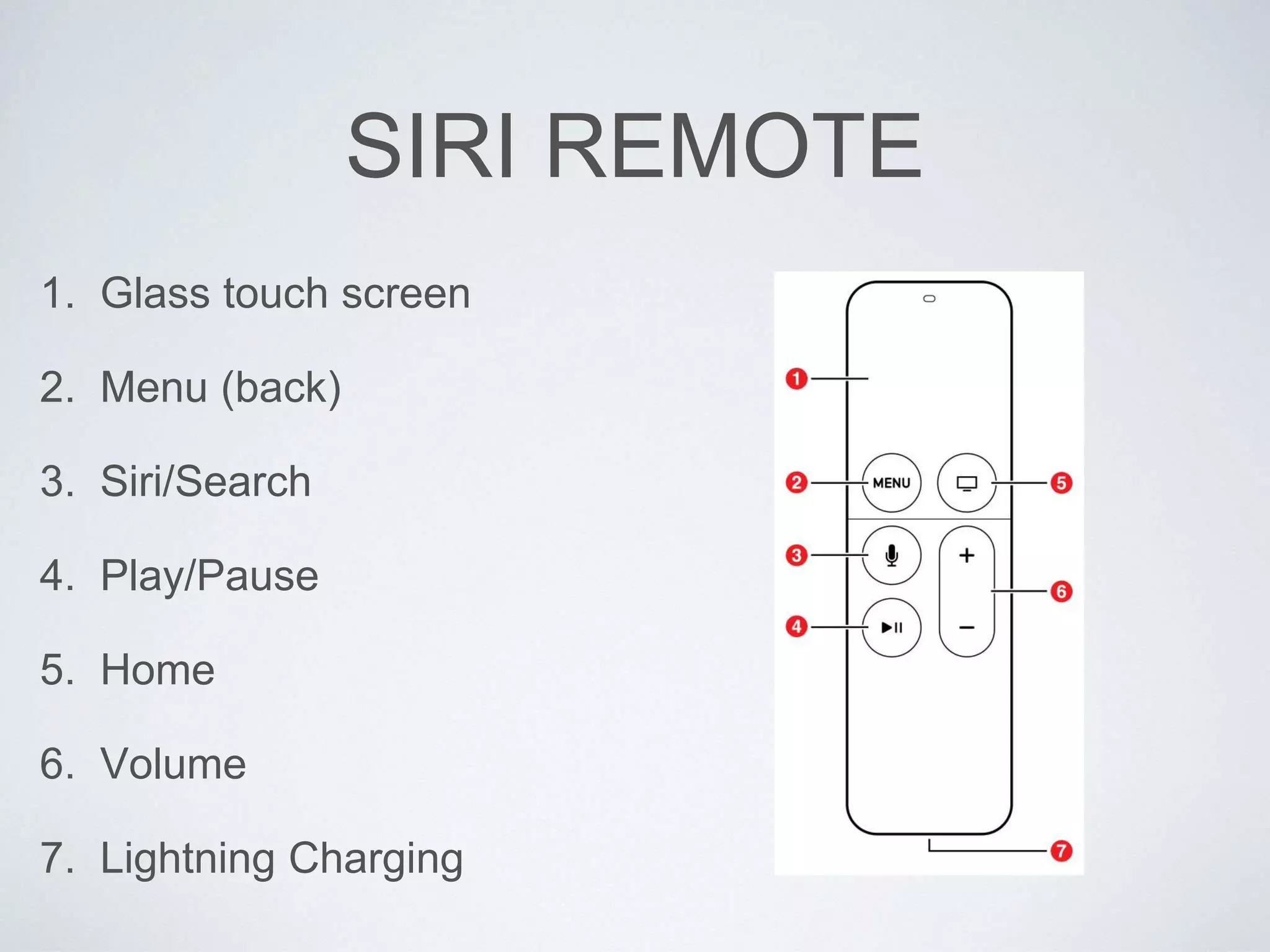 SIRI REMOTE
1. Glass touch screen
2. Menu (back)
3. Siri/Search
4. Play/Pause
5. Home
6. Volume
7. Lightning Charging
 