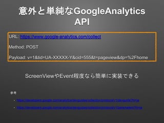 ȅgGoogleAnalytics
API
ο
? https://developers.google.com/analytics/devguides/collection/protocol/v1/devguide?hl=ja
? https://developers.google.com/analytics/devguides/collection/protocol/v1/parameters?hl=ja
URL: https://www.google-analytics.com/collect
Method: POST
Payload: v=1&tid=UA-XXXXX-Y&cid=555&t=pageview&dp=%2Fhome
ScreenViewEvent̶Ȥʤ麆gˌgװǤ
 
