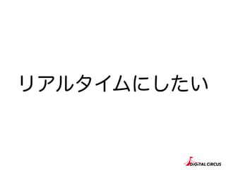 リアルタイムにしたい
 