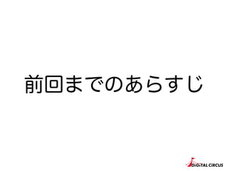前回までのあらすじ
 