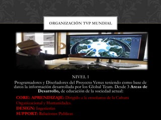 ORGANIZACIÓN TVP MUNDIAL




                                NIVEL 1
Programadores y Diseñadores del Proyecto Venus teniendo como base de
datos la información desarrollada por los Global Team. Desde 3 Areas de
              Desarrollo, de educación de la sociedad actual:
 CORE: APRENDIZAJE: Dirigido a la enseñanza de la Cultura
 Organizacional y Humanidades.
 DESIGN: Ingenierías
 SUPPORT: Relaciones Publicas
 