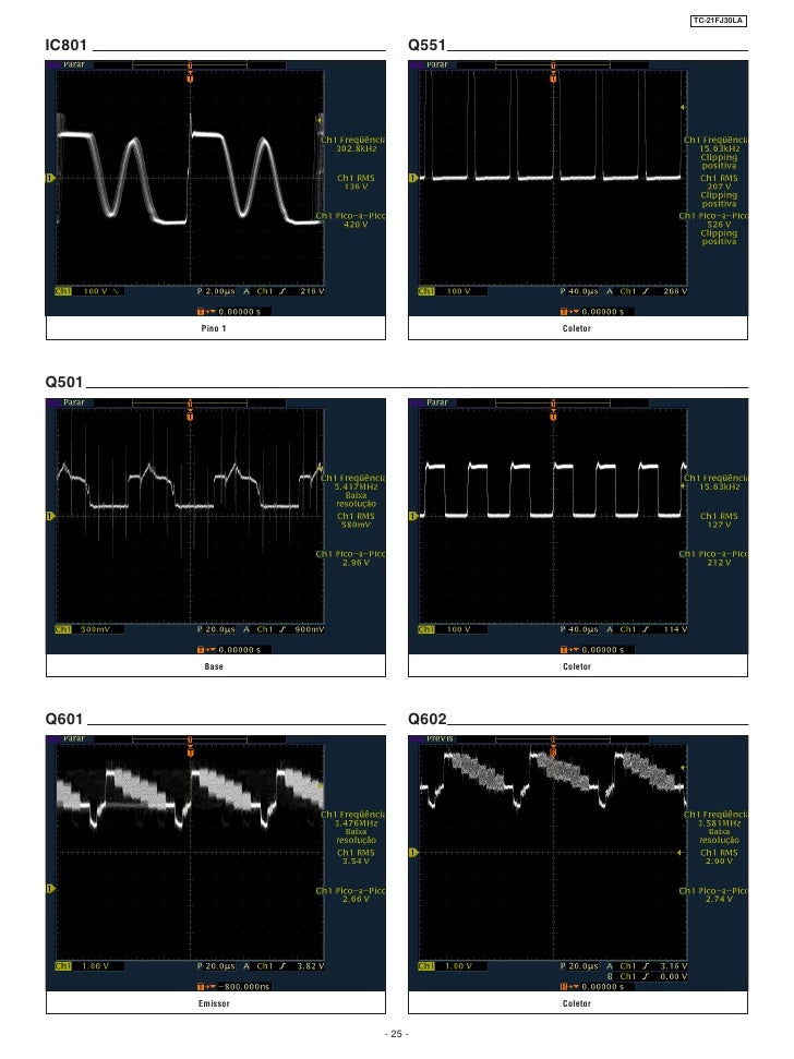 Tv panasonic tc 21 fj30la