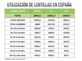 Técnicas de Ventas Plan de Marketing