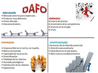 Técnicas de Ventas Plan de Marketing