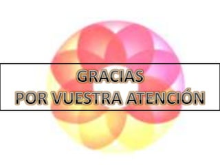 Técnicas de Ventas Plan de Marketing