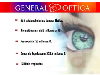 224 establecimientos General Óptica.
Inversión anual de 6 millones de €.
Facturación 155 millones €.
Grupo de Rigo facturó 558,4 millones €.
1.700 de empleados.

 