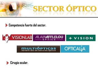 Competencia fuerte del sector.

Cirugía ocular.

 