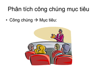 Phân tích công chúng mục tiêu Công chúng    Mục tiêu:  