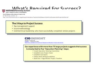 What’s Required For Success?
 