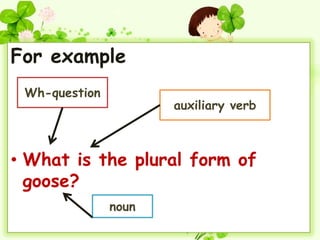 For example
 Wh-question
                      auxiliary verb



• What is the plural form of
  goose?
               noun
 