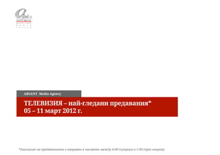 ARGENT Media Agency


   ТЕЛЕВИЗИЯ – най-гледани предавания*
   05 – 11 март 2012 г.




*Анализът на предаванията е направен в часовете между 6:00 (сутрин) и 1:00 (през нощта)
 