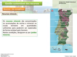 Subdomínio: Gestão Sustentável
dos Recursos
Colégio Conciliar de Maria Imaculada
Ano Letivo 2013/2014
Ciências Naturais – 8º ano Professora: Carolina Caçador
Recursos minerais
Gestão sustentável dos recursos
Recursos não energéticos
Os recursos minerais são concentrações
ou acumulações de rochas e minerais na
crusta terrestre em quantidades
suficientes para poderem ser explorados
de forma rentável pelo Homem.
Nestas condições, designam-se por jazidas
minerais.
Granitos e similares; quartzo e
feldspatos; caulino; estanho e
volframite; ferro e manganês;
ouro
Areias; estanho e volframite;
urânio; calcários; argilas;
sal-gema
Granitos e similares;
mármores; calcários; areias;
sal-gema
Mármores; granitos e
similares; xistos; cobre,
chumbo e zinco; areias
Calcários; sal-gema
Basaltos
 