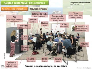 Subdomínio: Gestão Sustentável
dos Recursos
Colégio Conciliar de Maria Imaculada
Ano Letivo 2013/2014
Ciências Naturais – 8º ano Professora: Carolina Caçador
Recursos minerais
Gestão sustentável dos recursos
Recursos não energéticos
Aço
Ferro, crómio, manganês,
níquel e outros
Moedas
Cobre, níquel e zinco
Lata
Alumínio
Comida
Sal
Fivela
Cobre e zinco
Solda
Estanho
Caneta
Ferro
Óculos
Quartzo e lítio
Cerâmicas
Argila, quartzo,
felsdpatos e areias
Tinta
Titânio, crómio, ferro,
cádmio e outros
Joias
Ouro e prata
Computador
Alumínio, lítio, platina,
tântalo e outrosLâmpada
Volfrâmio
Baterias do rádio
Zinco e manganês
Cosméticos
Titânio, zinco, ferro,
cobre e outros
Quadro
Gesso
Recursos minerais nos objetos do quotidiano
PortoEditora
 
