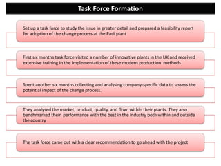 Relational Task Force Conclusions TVS Case Study | PPTX