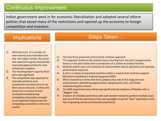 Continuous Improvement
Indian government went in for economic liberalization and adopted several reform
policies that ease...
