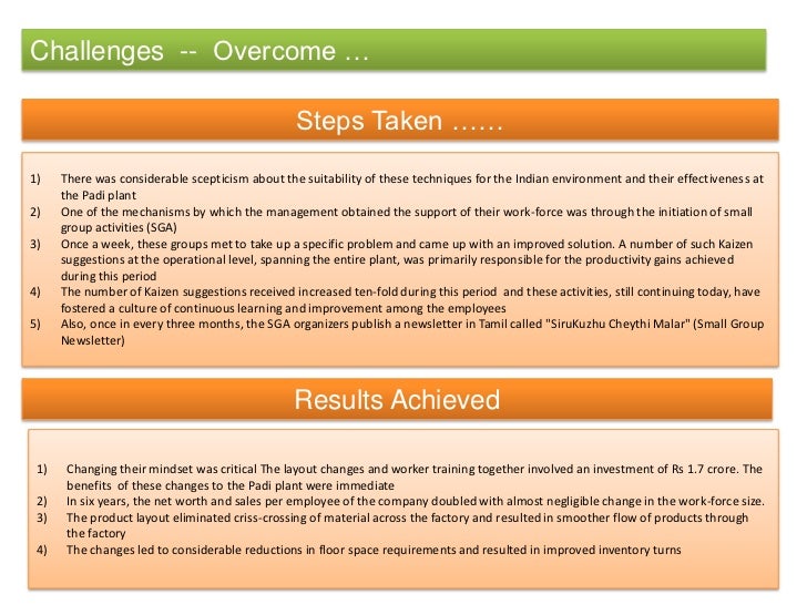 Fullform of tvs picture