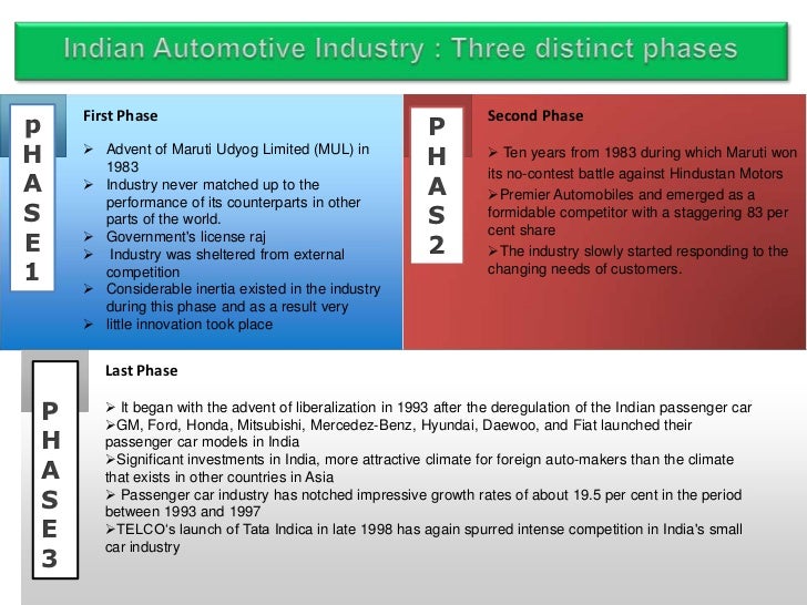 Tvs definition image