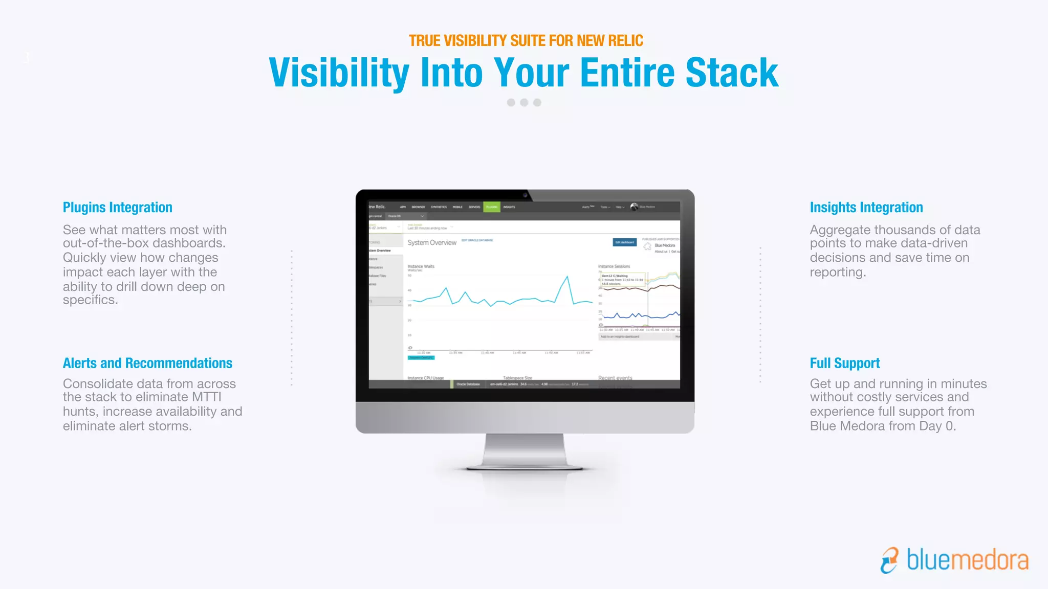 Aggregate thousands of data
points to make data-driven
decisions and save time on
reporting.
Insights Integration
Consolidate data from across
the stack to eliminate MTTI
hunts, increase availability and
eliminate alert storms.
Alerts and Recommendations
3
See what matters most with
out-of-the-box dashboards.
Quickly view how changes
impact each layer with the
ability to drill down deep on
specifics.
Plugins Integration
Get up and running in minutes
without costly services and
experience full support from
Blue Medora from Day 0.
Full Support
FPO
Visibility Into Your Entire Stack
TRUE VISIBILITY SUITE FOR NEW RELIC
 