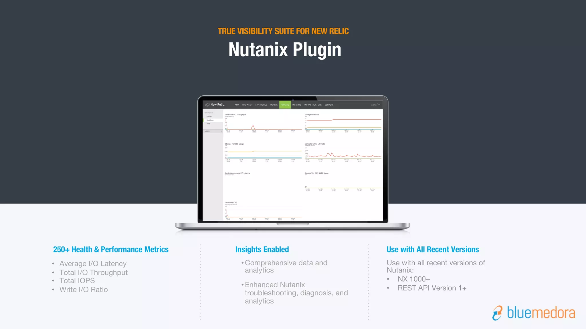 Nutanix Plugin
TRUE VISIBILITY SUITE FOR NEW RELIC
Use with All Recent Versions
•Comprehensive data and
analytics
•Enhanced Nutanix
troubleshooting, diagnosis, and
analytics
Insights Enabled
Use with all recent versions of
Nutanix:
• NX 1000+
• REST API Version 1+
• Average I/O Latency
• Total I/O Throughput
• Total IOPS
• Write I/O Ratio
250+ Health & Performance Metrics
 