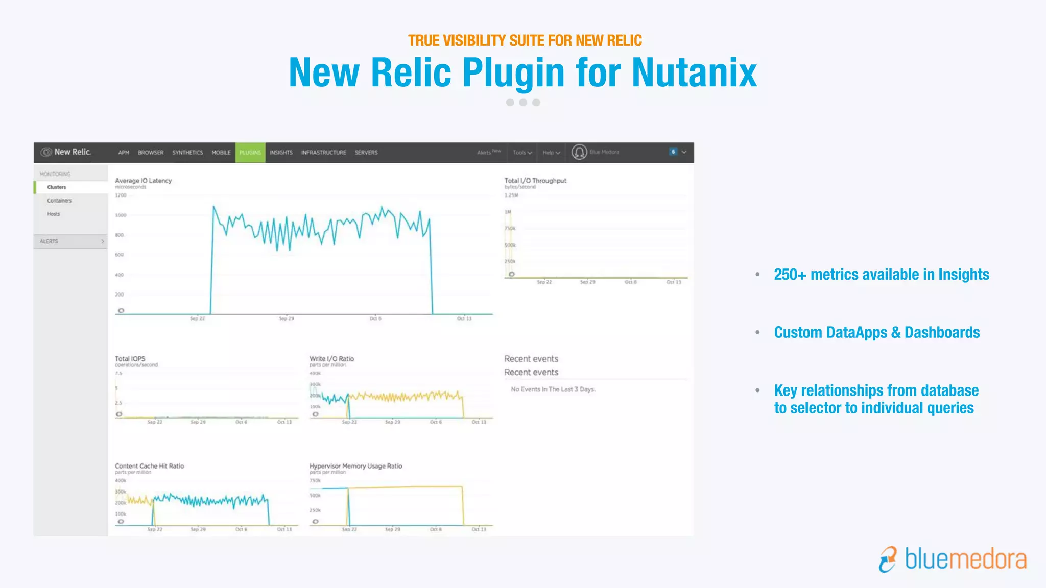New Relic Plugin for Nutanix
TRUE VISIBILITY SUITE FOR NEW RELIC
• 250+ metrics available in Insights
• Custom DataApps & Dashboards
• Key relationships from database
to selector to individual queries
 