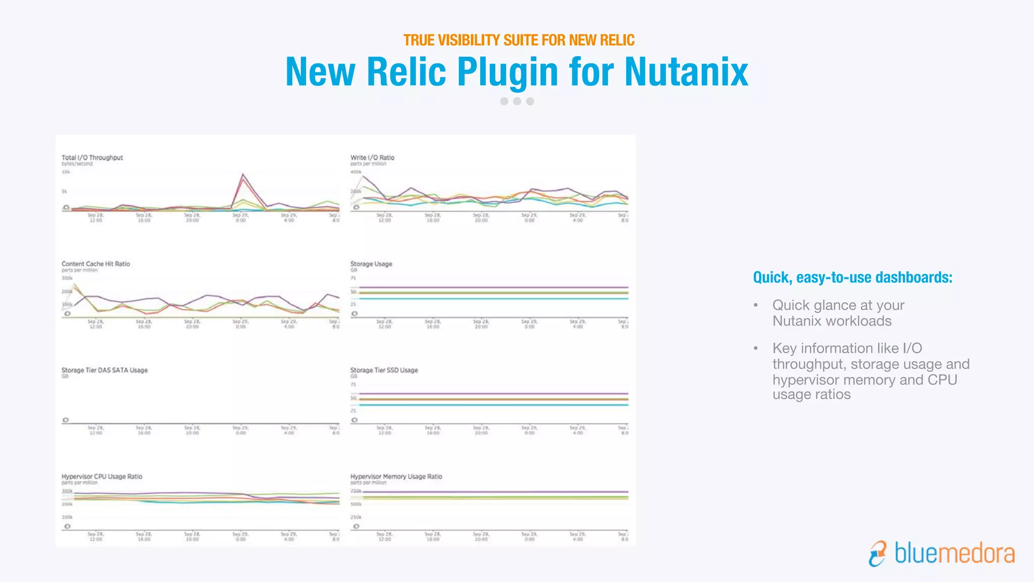 New Relic Plugin for Nutanix
TRUE VISIBILITY SUITE FOR NEW RELIC
Quick, easy-to-use dashboards:
• Quick glance at your
Nutanix workloads
• Key information like I/O
throughput, storage usage and
hypervisor memory and CPU
usage ratios
 