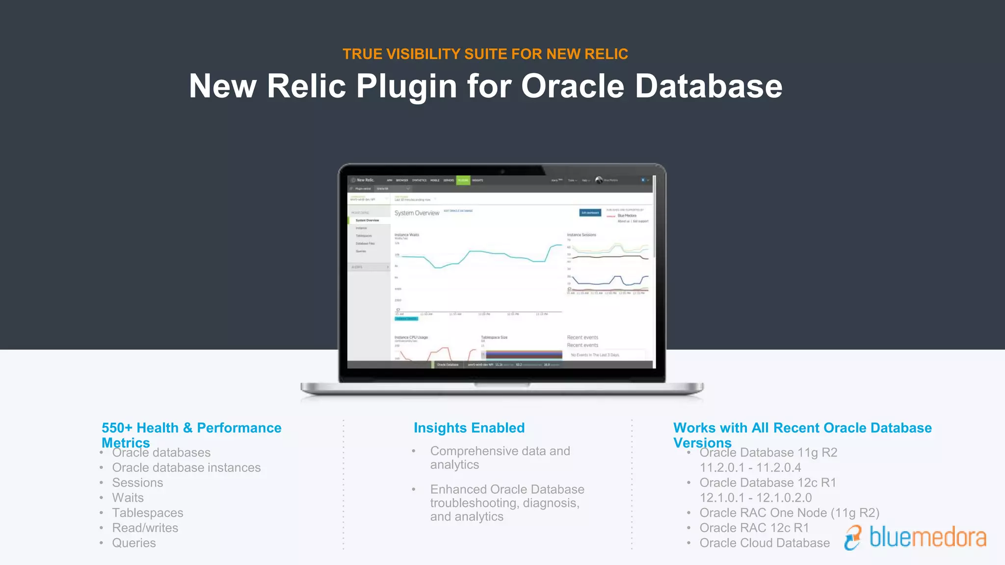 New Relic Plugin for Oracle Database
TRUE VISIBILITY SUITE FOR NEW RELIC
Works with All Recent Oracle Database
Versions
• Comprehensive data and
analytics
• Enhanced Oracle Database
troubleshooting, diagnosis,
and analytics
Insights Enabled
• Oracle Database 11g R2
11.2.0.1 - 11.2.0.4
• Oracle Database 12c R1
12.1.0.1 - 12.1.0.2.0
• Oracle RAC One Node (11g R2)
• Oracle RAC 12c R1
• Oracle Cloud Database
• Oracle databases
• Oracle database instances
• Sessions
• Waits
• Tablespaces
• Read/writes
• Queries
550+ Health & Performance
Metrics
 