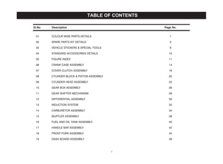 01 COLOUR WISE PARTS DETAILS 1
02 SPARE PARTS KIT DETAILS 3
03 VEHICLE STICKERS & SPECIAL TOOLS 9
04 STANDARD ACCESSORIES DETAILS 10
05 FIGURE INDEX 11
06 CRANK CASE ASSEMBLY 14
07 COVER CLUTCH ASSEMBLY 16
08 CYLINDER BLOCK & PISTON ASSEMBLY 20
09 CYLINDER HEAD ASSEMBLY 22
10 GEAR BOX ASSEMBLY 26
11 GEAR SHIFTER MECHANISM 28
12 DIFFERENTIAL ASSEMBLY 30
13 INDUCTION SYSTEM 32
14 CARBURETOR ASSEMBLY 34
15 MUFFLER ASSEMBLY 38
16 FUEL AND OIL TANK ASSEMBLY 40
17 HANDLE BAR ASSEMBLY 42
18 FRONT FORK ASSEMBLY 44
19 DASH BOARD ASSEMBLY 48
 