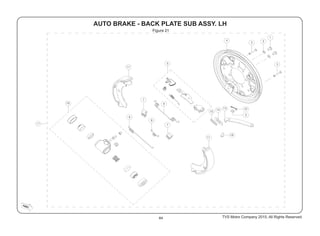Figure 21
64 TVS Motor Company 2015, All Rights Reserved.
AUTO BRAKE - BACK PLATE SUB ASSY. LH
FWD
17
 