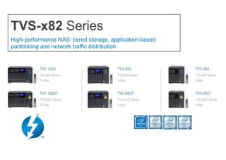 TVS-x82 Series
High-performance NAS: tiered storage, application-based
partitioning and network traffic distribution
 