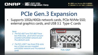 PCIe Gen.3 Expansion
• Supports 10Gb/40Gb network cards, PCIe NVMe SSD,
external graphics cards, and USB 3.1 Type-C cards
Note:
1. TheTVS-682T and TVS-882T have
two PCIe slots, all of which are pre-
installed with10GbE network and
Thunderbolt cards.
2. TheTVS-1282T has three PCIe slots;
two of them are pre-installed
with10GbE network and Thunderbolt
cards. TVS-1282T
 