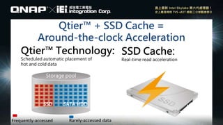 Qtier™ + SSD Cache =
Around-the-clock Acceleration
Qtier™ Technology:
Scheduled automatic placement of
hot and cold data
SSD Cache:
Real-time read acceleration
Frequently-accessed
Storage pool
Rarely-accessed data
SSD SATA HDD
 