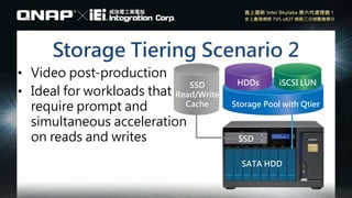 Storage Tiering Scenario 2
• Video post-production
• Ideal for workloads that
require prompt and
simultaneous acceleration
on reads and writes
SSD
Read/Write
Cache
HDDs iSCSI LUN
Storage Pool with Qtier
SATA HDD
SSD
 