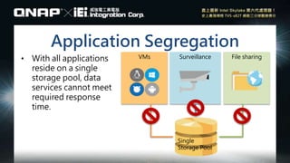 Application Segregation
VMs Surveillance File sharing
Single
Storage Pool
• With all applications
reside on a single
storage pool, data
services cannot meet
required response
time.
 