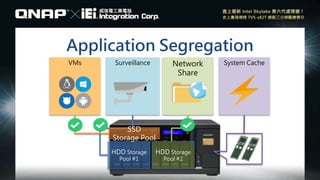 Application Segregation
HDD Storage
Pool #1
VMs Surveillance Network
Share
System Cache
HDD Storage
Pool #2
SSD
Storage Pool
 