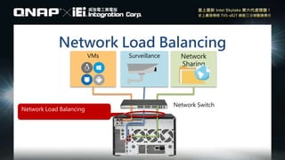 Network Load Balancing
VMs Surveillance Network
Sharing
Network Switch
Network Load Balancing
 