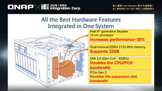 All the Best Hardware Features
Integrated in One System
Intel 6th generation Skylake
14 nm processor
Increases performance~30%
Dual-channel DDR4 2133 MHz memory
Supports 32GB
DMI 3.0 (Gen.3 x4，8GB/s)
Doubles the CPU/PCH
bandwidth
PCIe Gen.3
Doubles the expansion slot
bandwidth
 