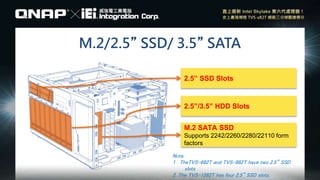 M.2/2.5” SSD/ 3.5” SATA
2.5” SSD Slots
2.5”/3.5” HDD Slots
M.2 SATA SSD
Supports 2242/2260/2280/22110 form
factors
Note:
1. TheTVS-682T and TVS-882T have two 2.5” SSD
slots
2. The TVS-1282T has four 2.5” SSD slots.
 