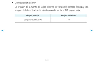 ◀ ▶
Español
●● Configuración de PIP
La imagen de la fuente de vídeo externo se verá en la pantalla principal y la
imagen del sintonizador de televisión en la ventana PIP secundaria.
Imagen principal Imagen secundaria
Componente, HDMI, PC TV
 