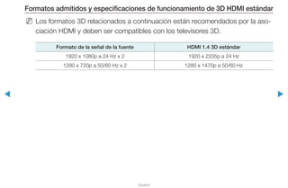 ◀ ▶
Español
Formatos admitidos y especificaciones de funcionamiento de 3D HDMI estándar
NN Los formatos 3D relacionados a continuación están recomendados por la aso-
ciación HDMI y deben ser compatibles con los televisores 3D.
Formato de la señal de la fuente HDMI 1.4 3D estándar
1920 x 1080p a 24 Hz x 2 1920 x 2205p a 24 Hz
1280 x 720p a 50/60 Hz x 2 1280 x 1470p a 50/60 Hz
 