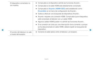 ◀ ▶
Español
El dispositivo conectado no
se muestra.
•• Compruebe si el dispositivo admite las funciones Anynet+.
•• Compruebe si el cable HDMI está debidamente conectado.
•• Compruebe si Anynet+ (HDMI-CEC) está establecido como
Encendido en el menú de configuración de Anynet+.
•• Vuelva a efectuar una búsqueda de dispositivos Anynet+.
•• Anynet+ requiere una conexión HDMI. Compruebe que el dispositivo
esté conectado al televisor con un cable HDMI.
•• Algunos cables HDMI pueden no admitir las funciones Anynet+.
•• Si la conexión se corta por una interrupción de la corriente o porque
se ha desconectado el cable HDMI, deberá repetir la búsqueda del
dispositivo.
El sonido del televisor no sale
a través del receptor.
•• Conecte el cable óptico entre el televisor y el receptor.
 