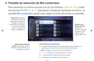 ◀ ▶
Español
❑❑ Pantalla de selección de Mis contenidos
Para reproducir un archivo acceda a él con los botones l / r / u / d y pulse
los botones ENTERE o ∂ (reproducir). El televisor reproduce el archivo. La
pantalla Mis contenidos puede variar según el modo de acceso a la pantalla.
Información: Muestra la
categoría del contenido
seleccionado (música, por
ejemplo), el dispositivo
(unidad USB, por ejemplo),
el nombre de carpeta/
archivo, la página y los
criterios de clasificación.
Modo Conten./Nombre
dispos.: Puede seleccionar la
categoría de los contenidos o el
dispositivo que desee.
Funcionamiento de los botones:
●● { Amarillo (Modo Editar): Permite seleccionar música marcando los
archivos que se desea reproducir. Sólo disponible en Música.
●● } Azul (Organiz.): Selecciona la lista de clasificación.
●● � / µ (Página): Ir a la página siguiente o anterior.
●● T Herramientas: Muestra el menú de opciones.
●● R Regresar: Ir a la página o al paso anterior.
Sección de la
lista de archivos:
Muestra los
archivos o carpetas
ordenados según
criterios que se
pueden seleccionar.
{ Modo Editar } Organiz. T Herramientas R Regresar
 