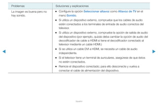 ◀ ▶
Español
Problemas Soluciones y explicaciones
La imagen es buena pero no
hay sonido.
•• Configure la opción Seleccionar altavoz como Altavoz de TV en el
menú Sonido.
•• Si utiliza un dispositivo externo, compruebe que los cables de audio
estén conectados a los terminales de entrada de audio correctos del
televisor.
•• Si utiliza un dispositivo externo, compruebe la opción de salida de audio
del dispositivo (por ejemplo, quizás deba cambiar la opción de audio del
decodificador de cable a HDMI si tiene el decodificador conectado al
televisor mediante un cable HDMI.)
•• Si se utiliza un cable DVI a HDMI, se necesita un cable de audio
independiente.
•• Si el televisor tiene un terminal de auriculares, asegúrese de que éstos
no estén conectados.
•• Reinicie el dispositivo conectado; para ello desconecte y vuelva a
conectar el cable de alimentación del dispositivo.
 