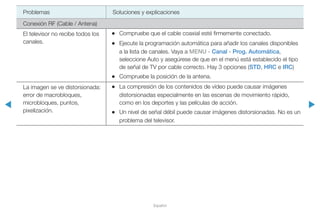 ◀ ▶
Español
Problemas Soluciones y explicaciones
Conexión RF (Cable / Antena)
El televisor no recibe todos los
canales.
•• Compruebe que el cable coaxial esté firmemente conectado.
•• Ejecute la programación automática para añadir los canales disponibles
a la lista de canales. Vaya a MENU - Canal - Prog. Automática,
seleccione Auto y asegúrese de que en el menú está establecido el tipo
de señal de TV por cable correcto. Hay 3 opciones (STD, HRC e IRC)
•• Compruebe la posición de la antena.
La imagen se ve distorsionada:
error de macrobloques,
microbloques, puntos,
pixelización.
•• La compresión de los contenidos de vídeo puede causar imágenes
distorsionadas especialmente en las escenas de movimiento rápido,
como en los deportes y las películas de acción.
•• Un nivel de señal débil puede causar imágenes distorsionadas. No es un
problema del televisor.
 