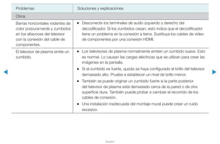 ◀ ▶
Español
Problemas Soluciones y explicaciones
Otros
Barras horizontales rodantes de
color púrpura/verde y zumbidos
en los altavoces del televisor
con la conexión del cable de
componentes.
•• Desconecte los terminales de audio izquierdo y derecho del
decodificador. Si los zumbidos cesan, esto indica que el decodificador
tiene un problema en la conexión a tierra. Sustituya los cables de vídeo
de componentes por una conexión HDMI.
El televisor de plasma emite un
zumbido.
•• Los televisores de plasma normalmente emiten un zumbido suave. Esto
es normal. Lo causan las cargas eléctricas que se utilizan para crear las
imágenes en la pantalla.
•• Si el zumbido es fuerte, quizás se haya configurado el brillo del televisor
demasiado alto. Pruebe a establecer un nivel de brillo menor.
•• También se puede originar un zumbido fuerte si la parte posterior
del televisor de plasma está demasiado cerca de la pared o de otra
superficie dura. También puede probar a cambiar el recorrido de los
cables de conexión.
•• Una instalación inadecuada del montaje mural puede crear un ruido
excesivo.
 